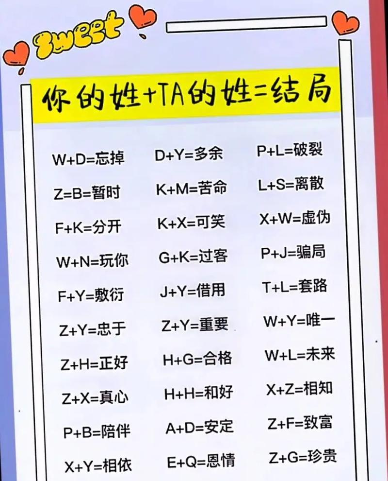 男女姓名怎样配对契合度 情侣姓名契合度测试