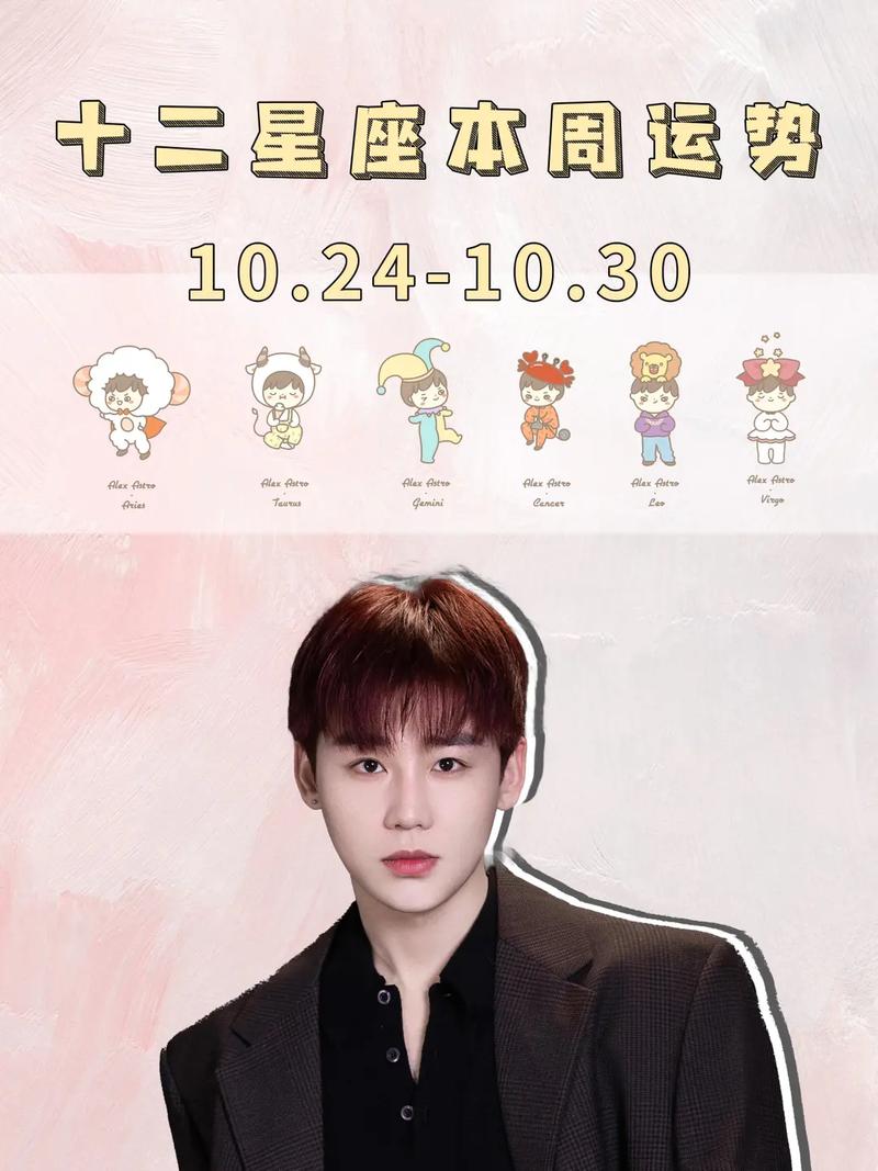 2018十二星座运势alex 十二星座周运势alex
