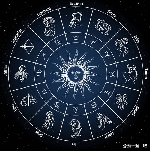 十二星座学业幸运颜色 2024年学业最旺的星座