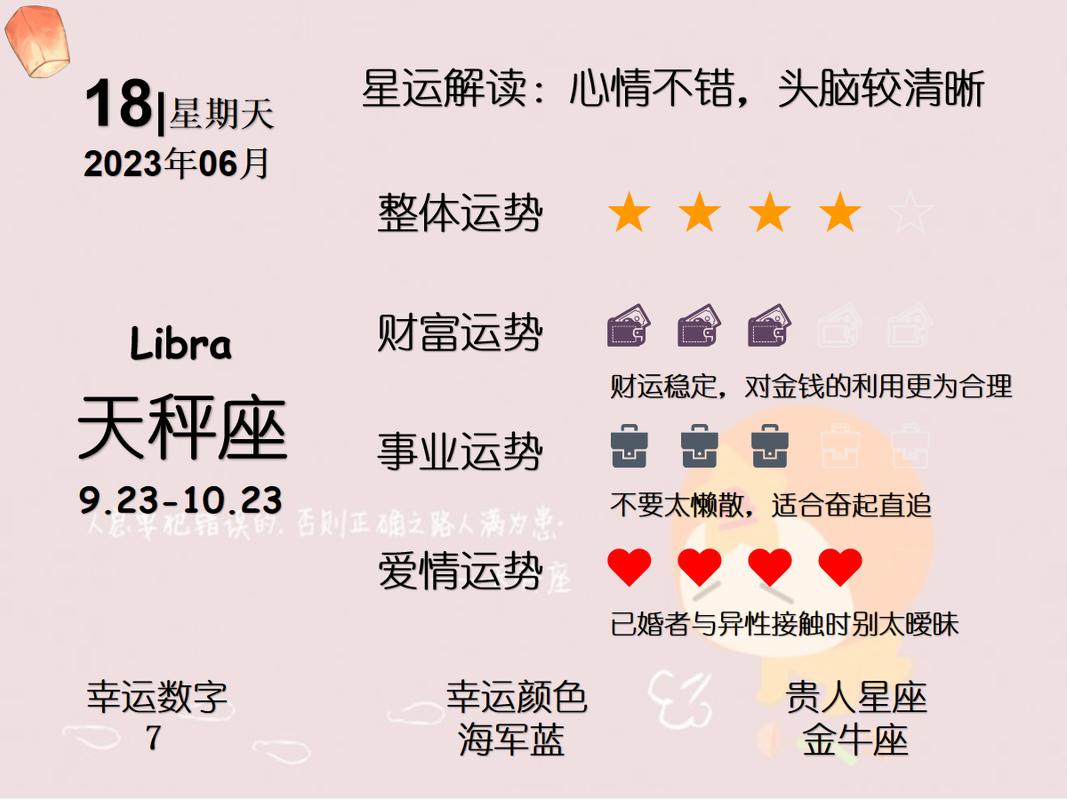 2017年6月18日星座运势 2017年8月5日星座运势完整版