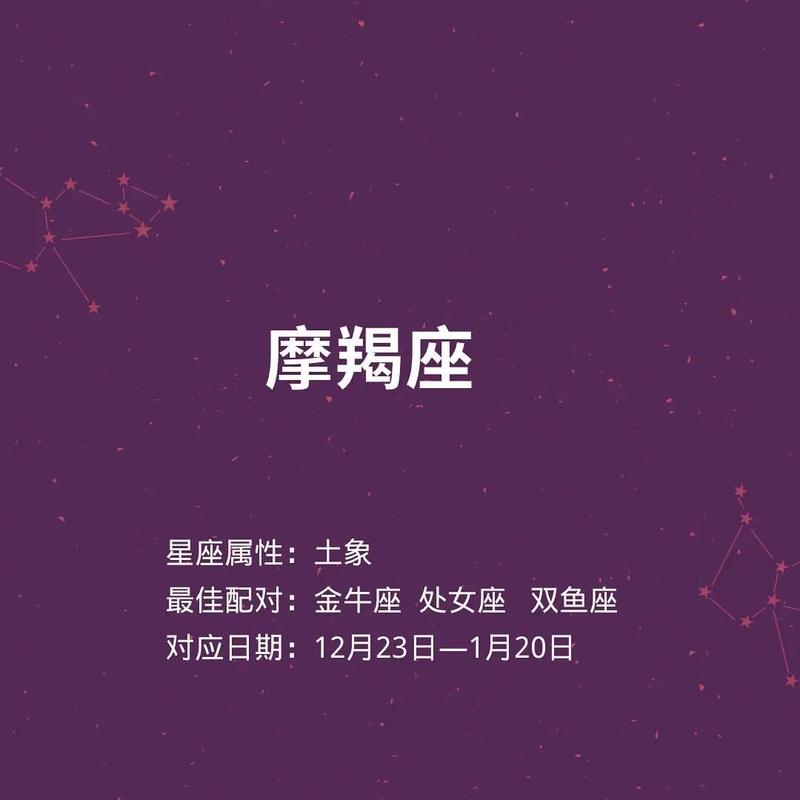 摩羯座长大是什么意思呢 摩羯座的基本信息是什么意思