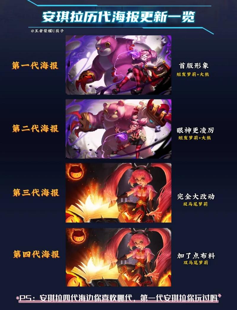 跟安琪拉配对的辅助名字 安琪拉名字推荐稀有