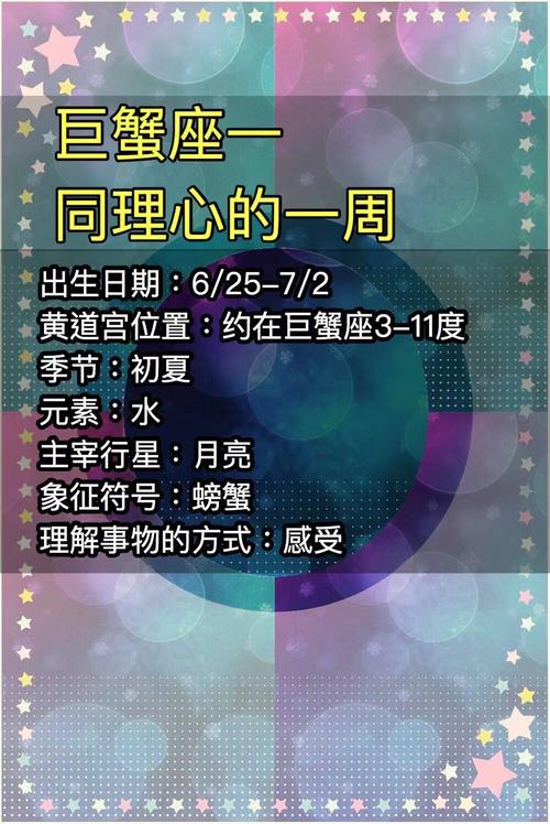 巨蟹座四区 关于巨蟹座的动画电影