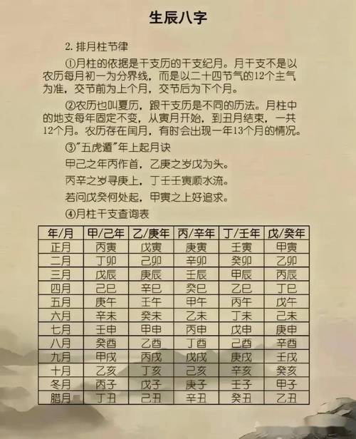 姓名八字免费测算寿命 生辰八字对照书