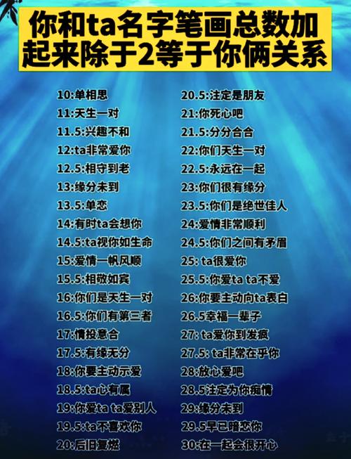 姓名配对两人有默契 三个人的名字配对