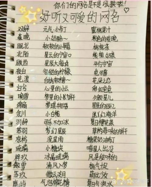 怎么能配对名字好听的网名 怎么取网名才最好