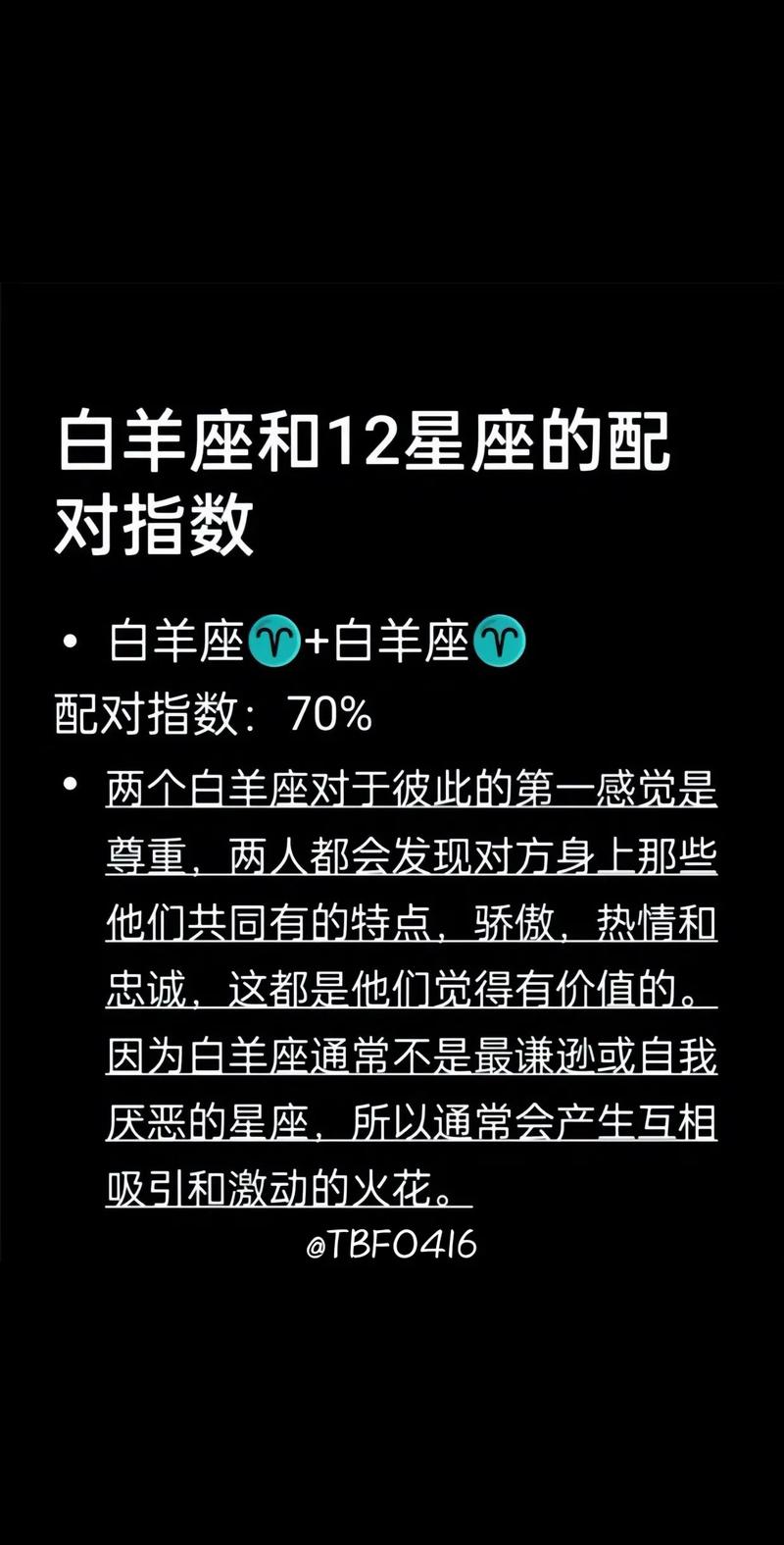 十二星座和白羊座感情配对 12星座白羊头像