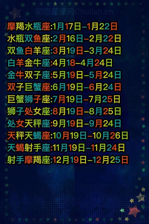 拥有双星座的人什么命 属马哪个星座最好命