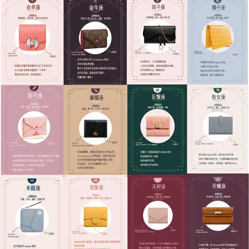 十二星座开运钱包 十二星座专属转运钱包