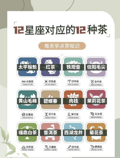 十二星座配什么茶好喝<font color='red'>男生</font> 适合<font color='red'>男生</font>喝的清火茶